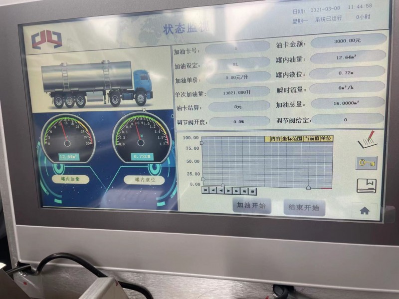 案例
