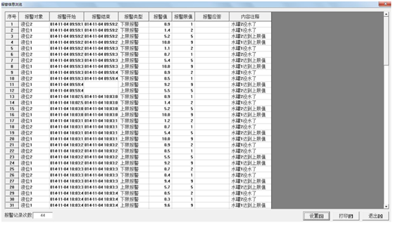 图片上传